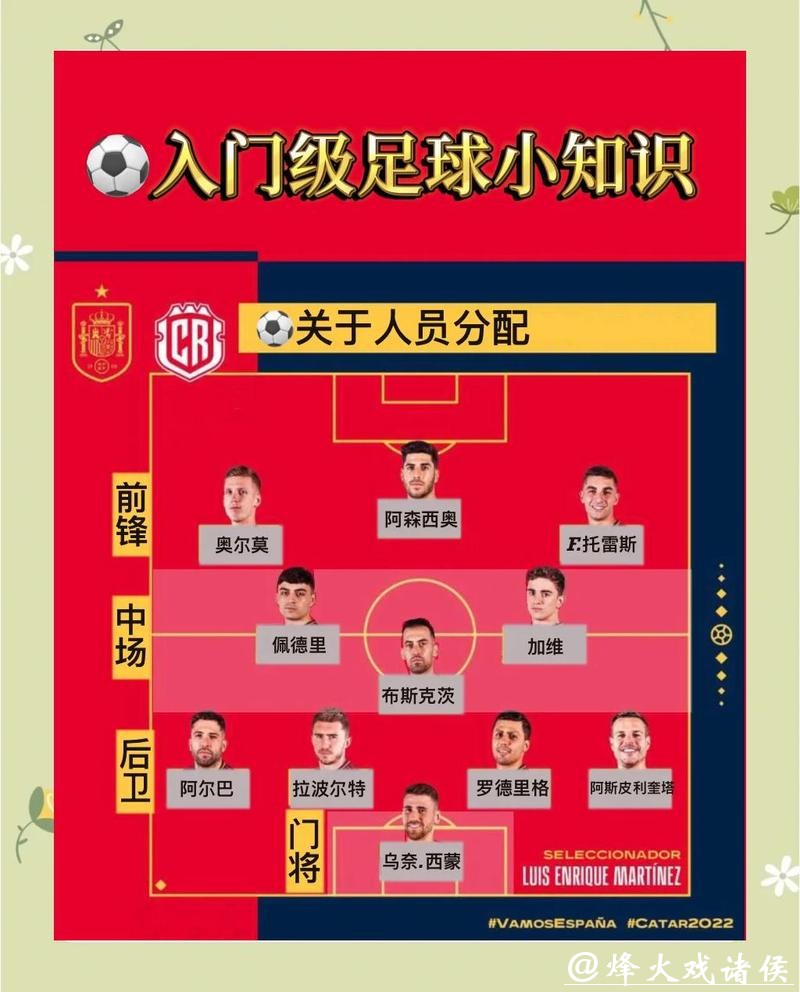 了解2026世界杯投注规则的必看指南