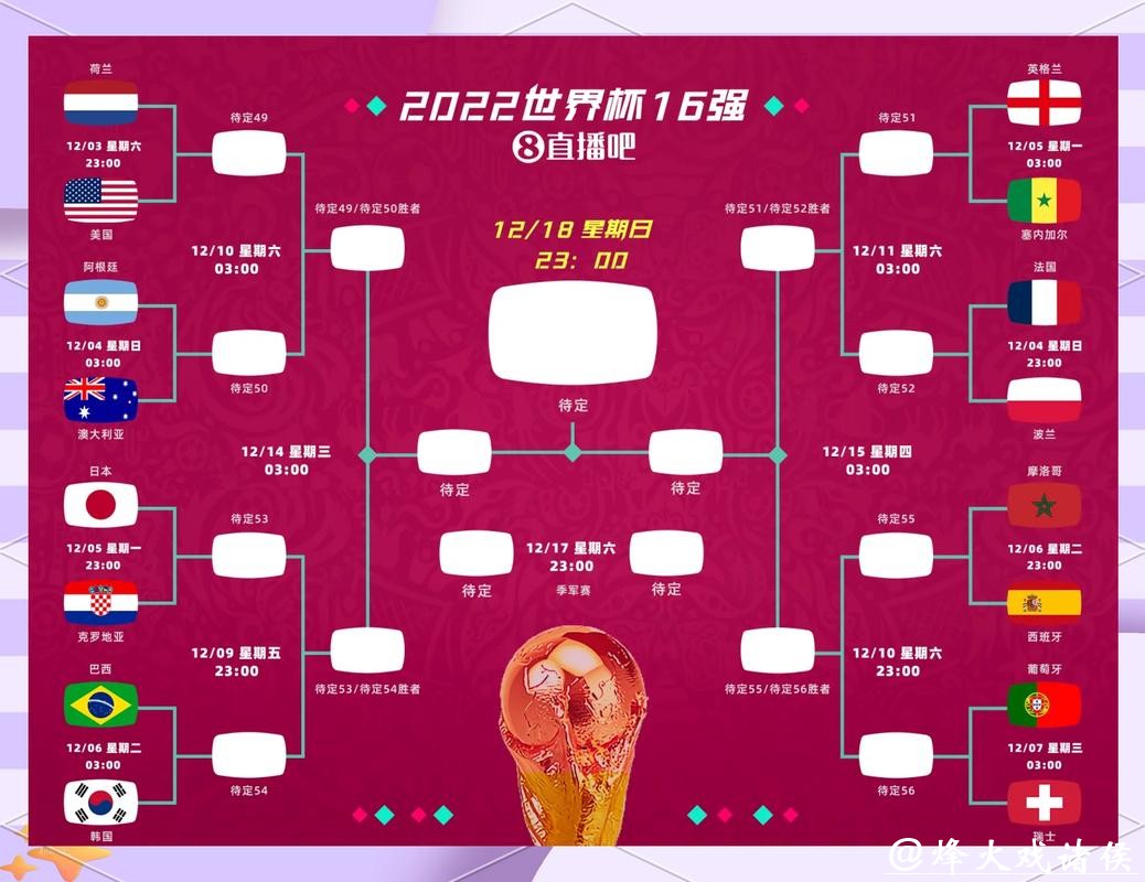 世界杯下注平台如何精准分析比赛