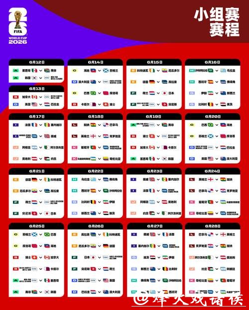 2026世界杯滚球赛程分析与比赛前瞻