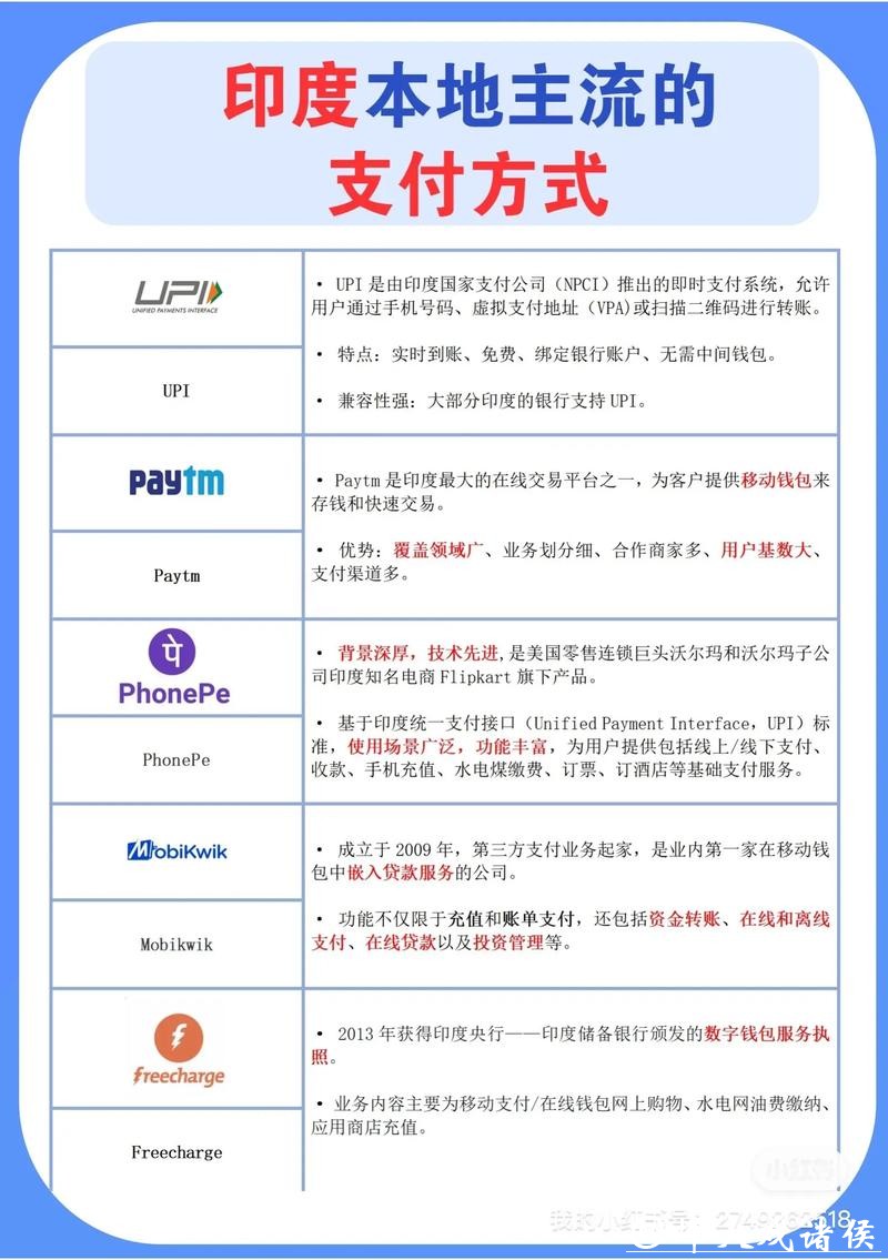 世界杯外围平台支持哪些支付 世界杯外围平台支持哪些支付