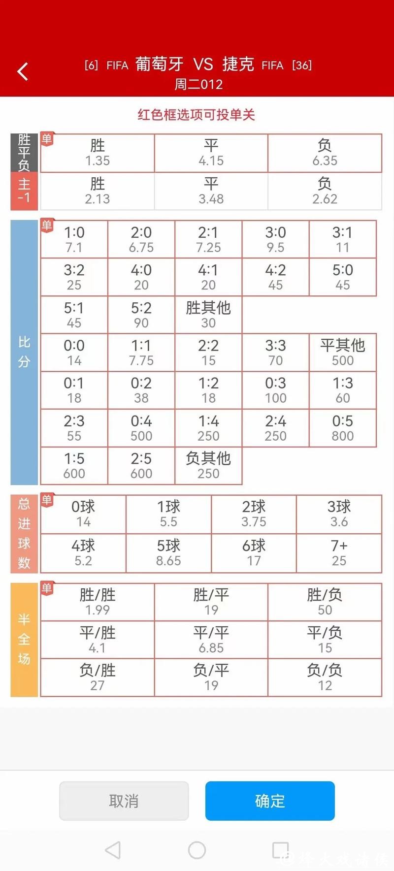 世界杯竞猜官网:赔率变化对竞猜的影响 世界杯竞猜官网:赔率变化对竞猜的影响