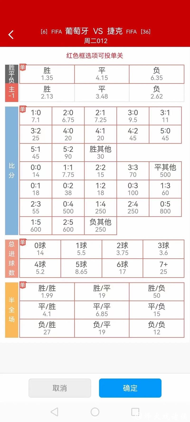 世界杯竞猜官网:赔率变化对竞猜的影响 世界杯竞猜官网:赔率变化对竞猜的影响
