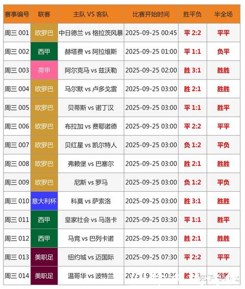 世界杯竞猜官网：支持多种支付方式详解